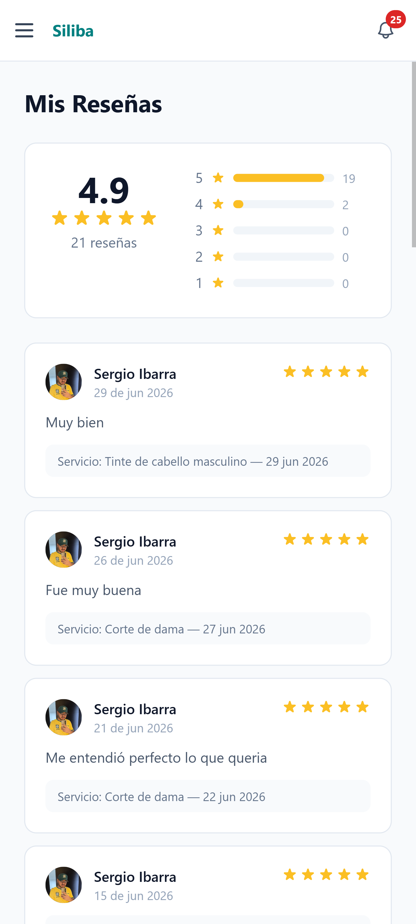 Mis reseñas